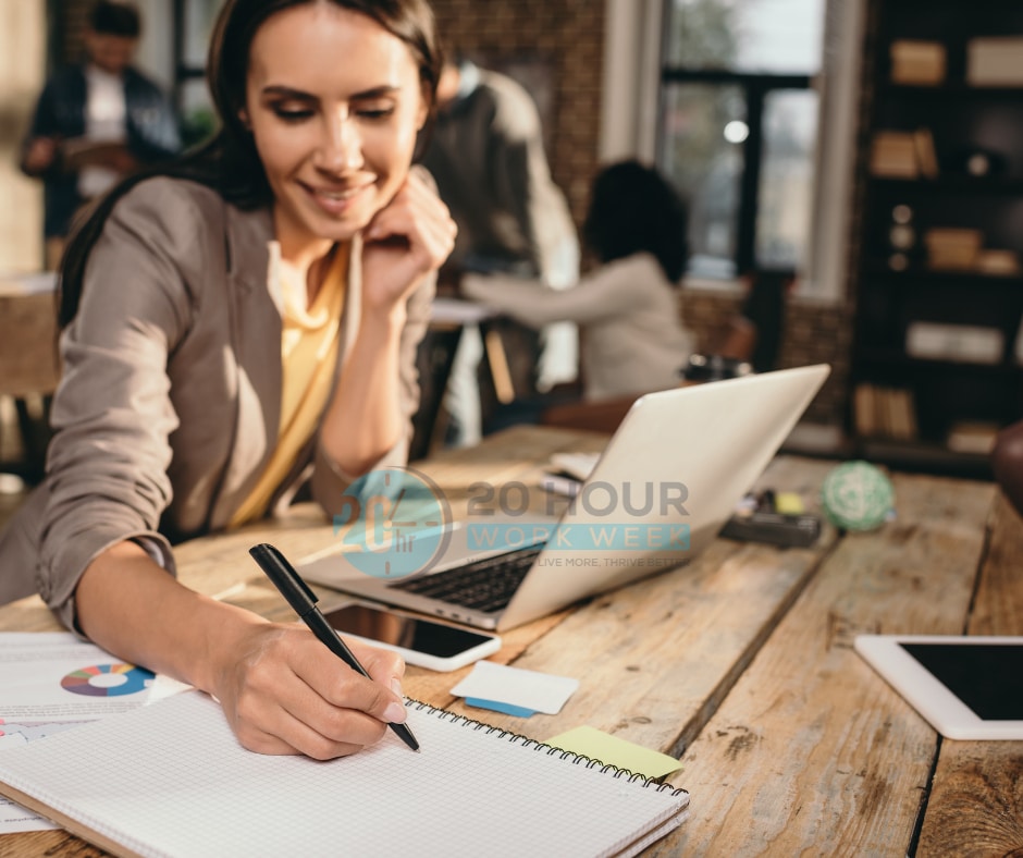 Growing a Business on Reduced Hours